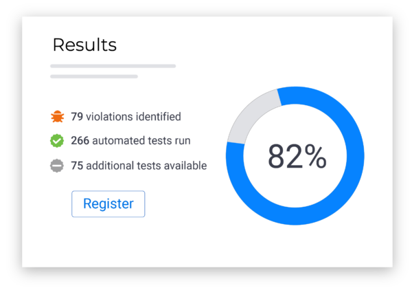 Webaccessibility Com Test Your Site For Accessibility