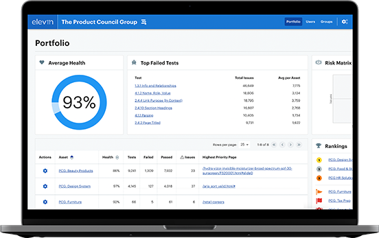 elevin community edition dashboard with components showing an asset's average health score and top failed tests.