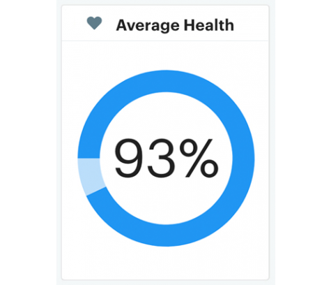 free accessibility checker and run your personal site free accessibility checker and run your personal site